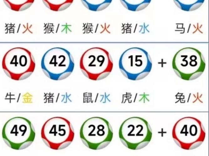 新澳门今晚开奖结果开奖号码查询和为全家做饭确诊肺癌与为全家做饭确诊肺癌的人