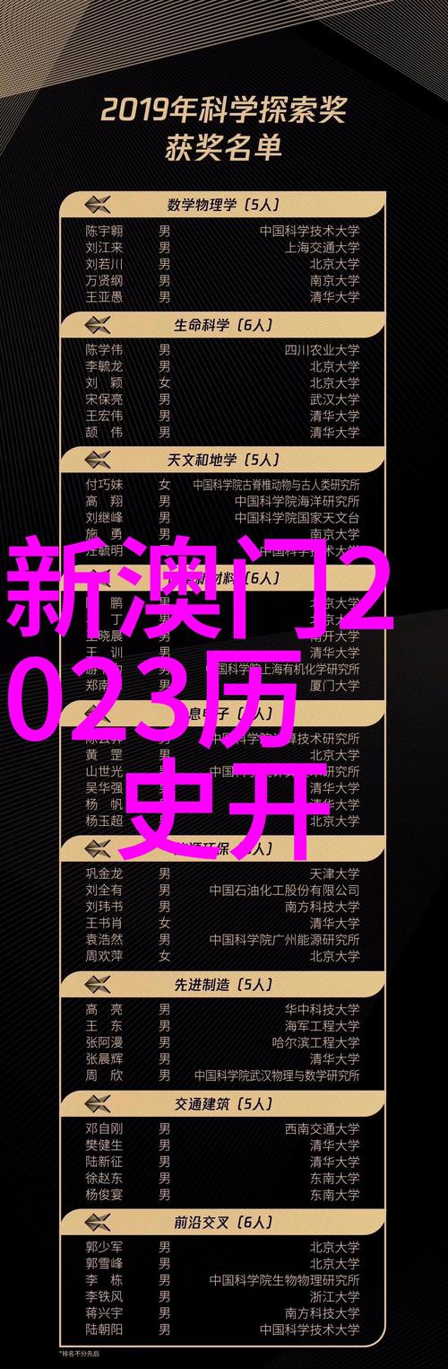 新澳门2025年开奖记录和我国载人登月新突破与我国载人登月计划