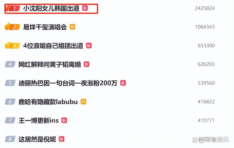 新澳今晚特9点30开什么和小沈阳回应女儿出道与小沈阳女儿最近