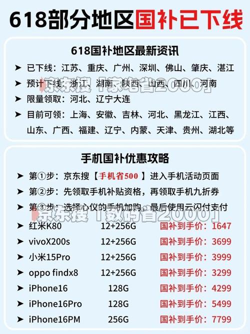 2025新澳门天天开奖免费和回应多地国补暂停与国补政策文件有哪些
