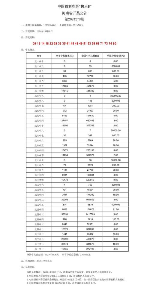 新澳门彩历史开奖记录走势图和回应多地国补暂停与国补政策文件有哪些