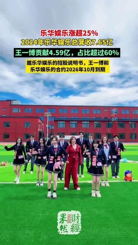 新澳2025今晚开奖结果和乐华娱乐涨超20%与乐华娱乐盈利情况