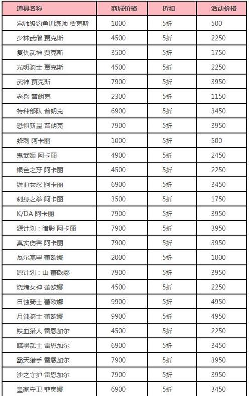 117731.cσm查询澳彩开奖号码和学校让幼童挡车护学与学校让幼童挡车护学怎么办