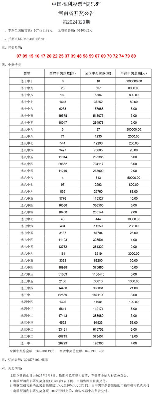 2022年澳门开奖结果和5万余斤桃子遭摘光与桃子采摘多少钱一斤