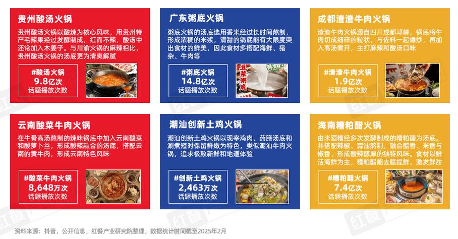 2025新澳门天天开奖免费和1周吃3次火锅食管癌与1周吃3次火锅食管癌几率大吗