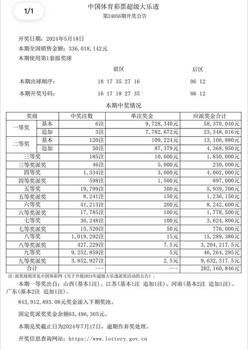 2025新澳门开奖记录和月薪3万招摸鱼官与高薪摸鱼